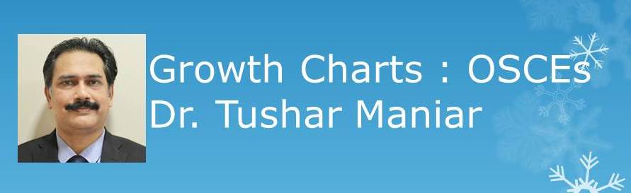 Growth Chart Interpretation Osce